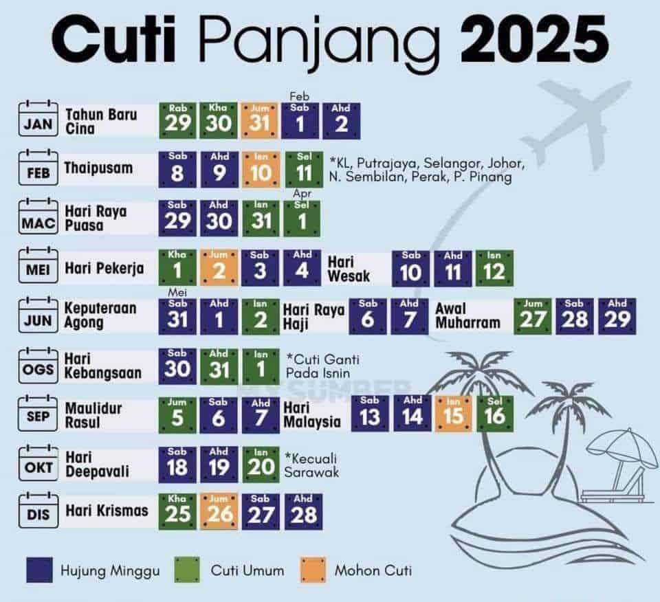 cuti panjang kalendar 2025