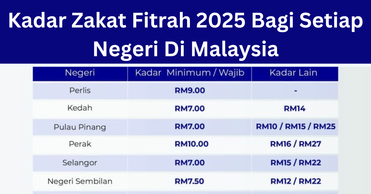 zakat fitrah