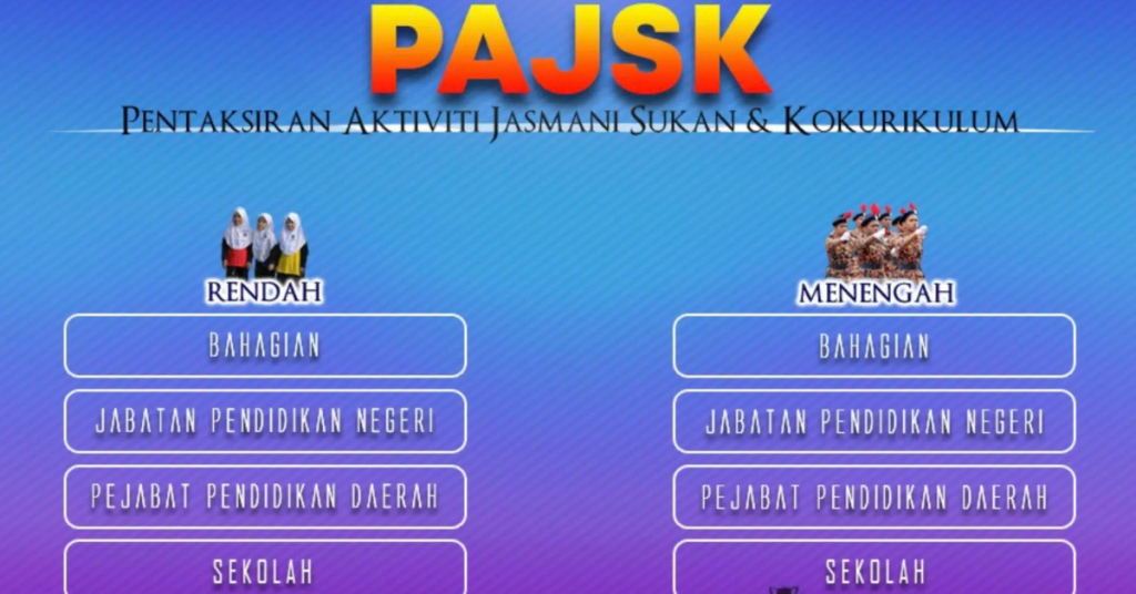 pajsk login